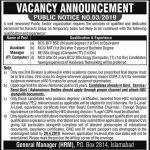 Public Sector Organization Islamabad Jobs 14 Apr 2019