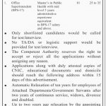 Public Sector Organization KPK Jobs 09 Apr 2019