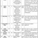 Public Sector Organization Peshawar Jobs 26 Apr 2019