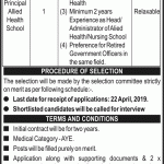 Punjab Rangers Teaching Hospital Lahore Jobs 12 Apr 2019