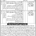 School Education Department Govt Of Punjab Jobs 12 Apr 2019