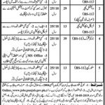 Special Education Department Jobs 21 Apr 2019