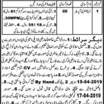 Tehsil Headquarter Hospital Sargodha Jobs 11 Apr 2019
