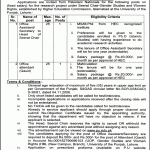 University Of The Punjab PU Lahore Jobs 25 Apr 2019