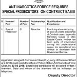Anti Narcotics Force Jobs 25 May 2019