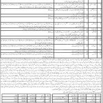 Balochistan Education Department Jobs 17 May 2019