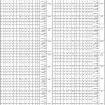 Balochistan Education Department Jobs 18 May 2019