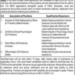 Balochistan Education Foundation Jobs 25 May 2019