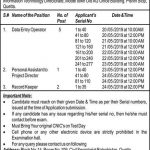 Balochistan Land Revenue Management Information System Jobs 11 May 2019