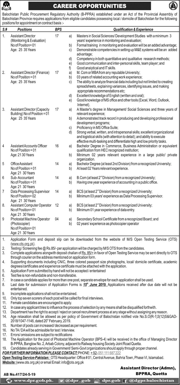 Balochistan Public Procurement Regularity Authority jobs 2019