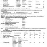 Balochistan Public Service Commission BPSC Jobs 09 May 2019