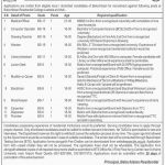 Balochistan Residential College Jobs 06 May 2019