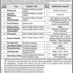 Combined Military Hospital CMH Jobs 13 May 2019