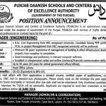 Daanish Schools Govt Of Punjab Jobs 30 May 2019