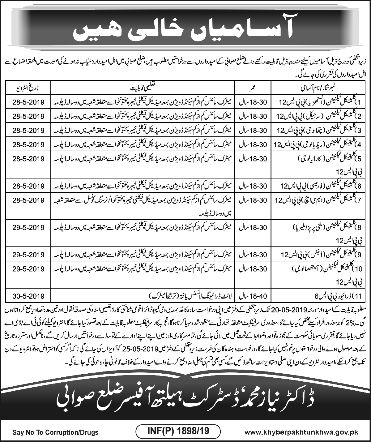 Health Department Govt of Khyber Pakhtunkhwa jobs 2019