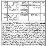Education Department District Hangu Jobs 11 May 2019