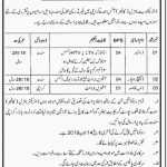 Education Department Karachi Jobs 24 May 2019