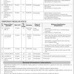 Federal Tax Ombudsman Secretariat Jobs 18 May 2019