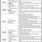 Frontier Works Organization FWO Jobs 12 May 2019