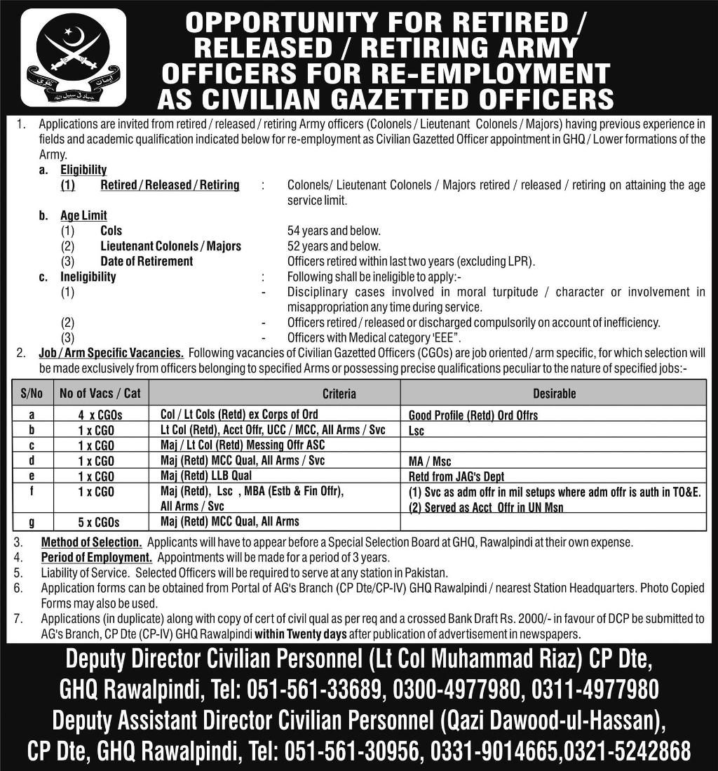 Pakistan Army jobs 2019