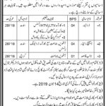 Govt College For Women Karachi Jobs 25 May 2019