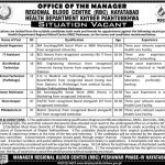 Health Department Govt Of KPK Jobs 18 May 2019
