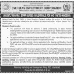 Ministry Of Overseas Pakistanis And Human Resource Development Jobs 27 May 2019