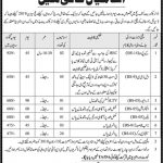 Ministry Of Religious Affairs Govt Of Pakistan Jobs 26 May 2019