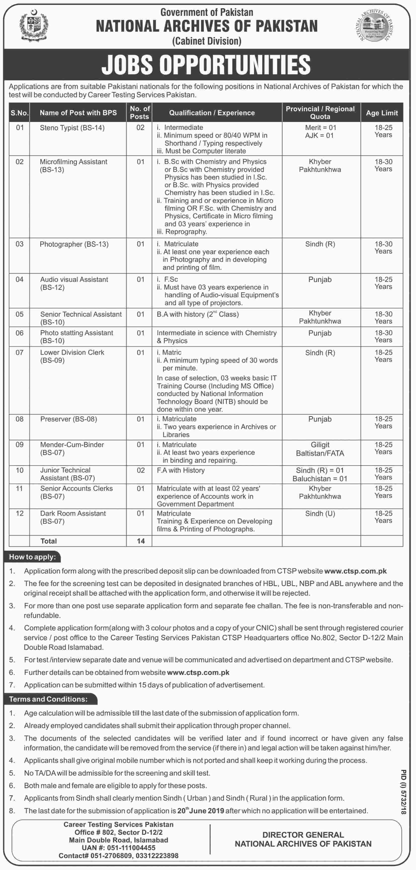 National Archives of Pakistan Govt of Pakistan jobs 2019