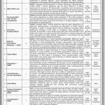 National TB Control Program Jobs 20 May 2019