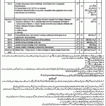 Office Of The District And Session Judge Jobs 12 May 2019