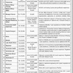 Peoples Primary Healthcare Initiative Sindh PPHI Jobs 28 May 2019