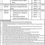 Public Health Engineering Department Jobs 24 May 2019