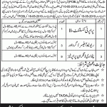 Punjab Cooperative Board For Liquidation Jobs 02 May 2019