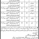 School Education And Literacy Department Jobs 30 May 2019