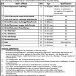 Shaheed Farid Khan DHQ Hospital Hangu Jobs 07 May 2019