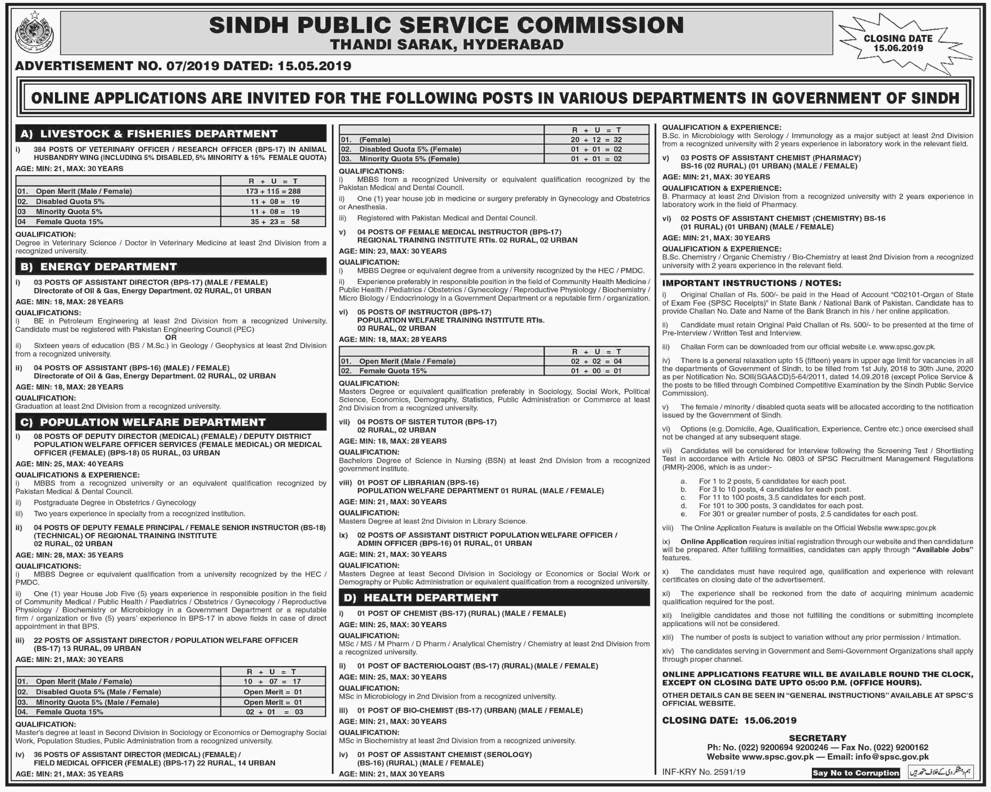 Sindh Public Service Commission (SPSC) jobs 2019