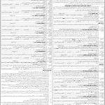 Azad Jammu And Kashmir Public Service Commission AJKPSC Jobs 02 Jun 2019