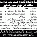 Cadet College Gojra Jobs 29 Jun 2019