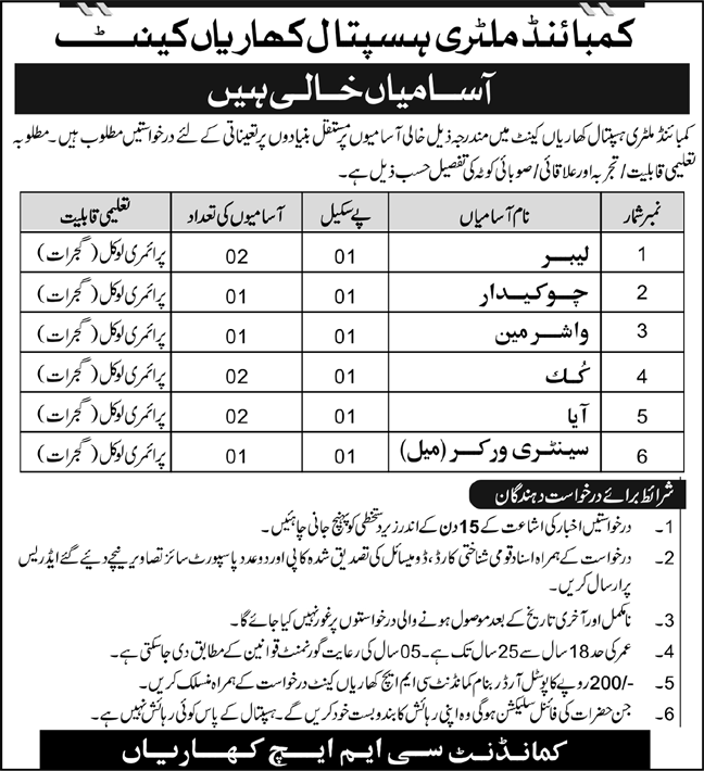 Combined Military Hospital jobs 2019