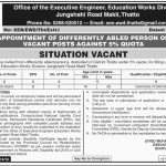 Education Department Govt Of Sindh Thatta Division Jobs 03 Jun 2019