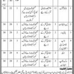 Elementary Secondary And Higher Education District Jobs 03 Jun 2019
