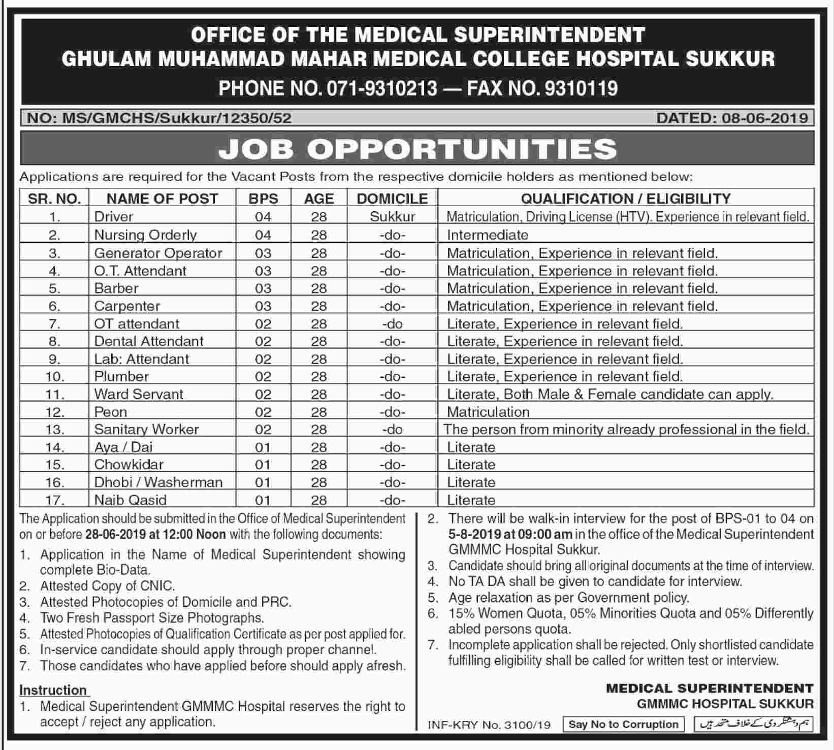 Ghulam Muhammad Mahar Medical College Hospital jobs 2019