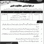 Govt Of Azad Jammu And Kashmir Secretariat Jobs 22 Jun 2019