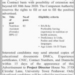 Health Department Govt Of KPK Jobs 28 Jun 2019