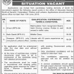 High Court Of Sindh Karachi Jobs 01 Jun 2019
