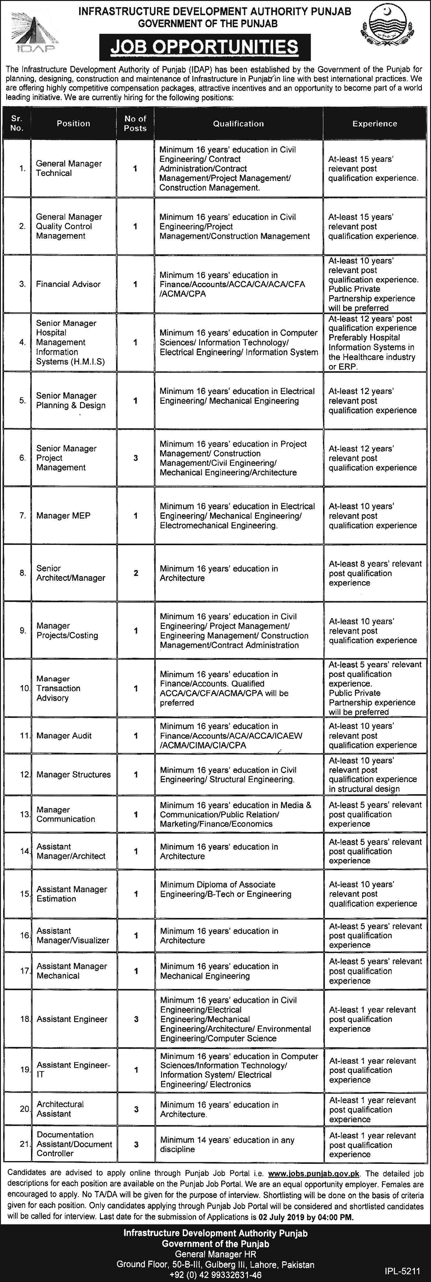Infrastructure Development Authority Government of the Punjab jobs 2019