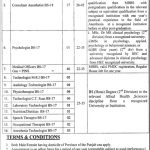 Lahore General Hospital LGH Jobs 02 Jun 2019