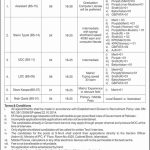 Ministry Of Inter Provincial Coordination Jobs 02 Jun 2019