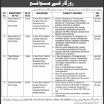 Ministry Of Railways Govt Of Pakistan Jobs 14 Jun 2019